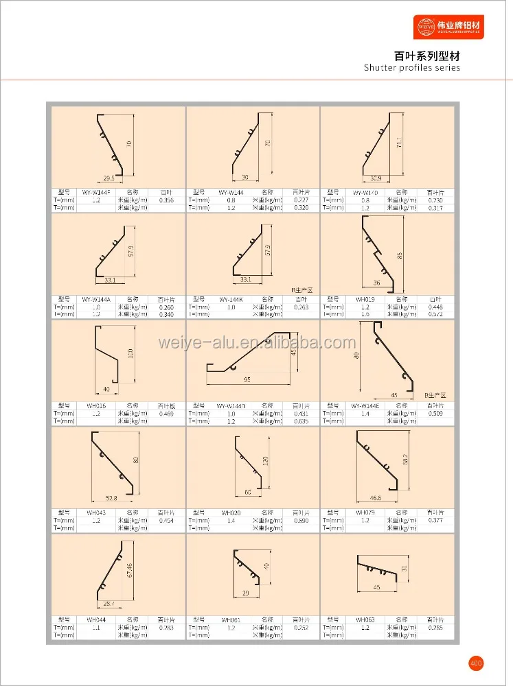 hot sell china top 10 factory aluminium price per kg aluminum extrusion