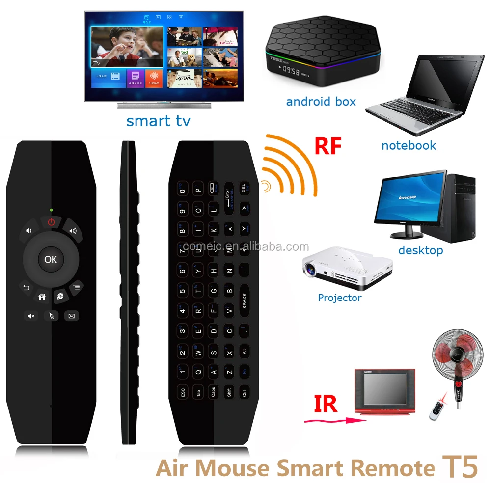 T5M Android universal remote control with air mouse