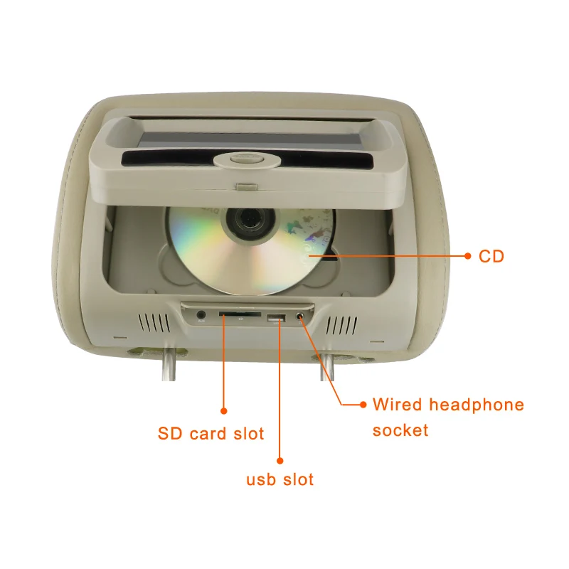 7/9/10.1inch HD LED Clip on Active Car Headrest Monitor with DVD Player Function