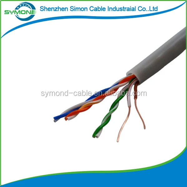 
factory price Utp cat5 Patch Cord Lan Cable UTP/FTP/STP/SFTP Cat5 Cat5e Cat6 network cable 
