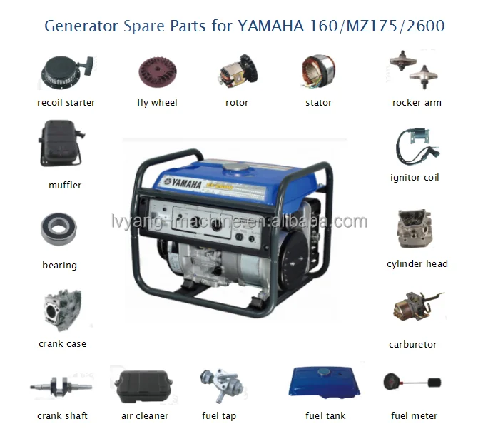 
Good price spare parts/accessories/Fittings for Yamaha gasoline generator made in taizhou china 