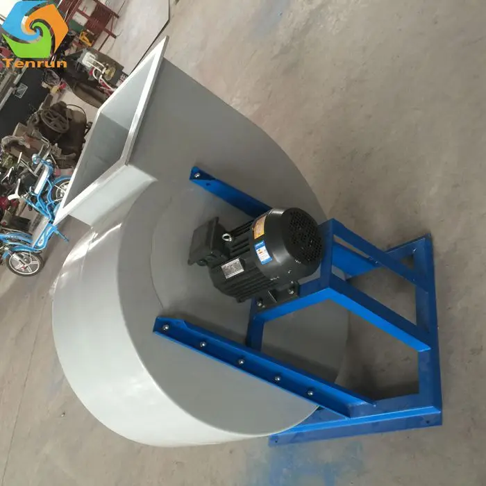 China professional manufacture S4-72-4A/6A/10A industrial centrifugal dust extractor blower circular fan