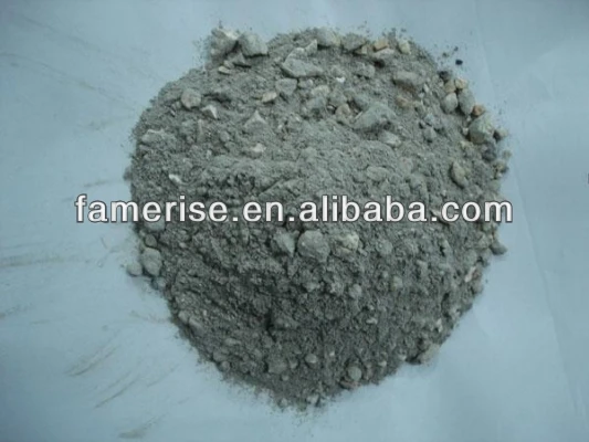 Высокая глинозема огнеупорный castables