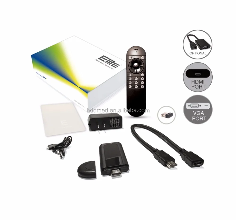 ЖК видение диаграмма