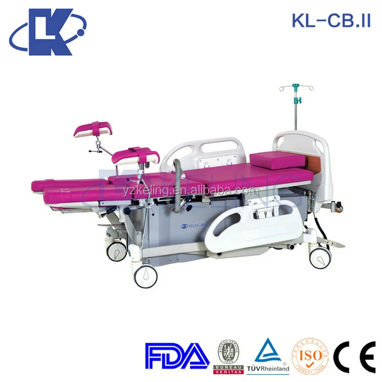 Most wanted продукты новый хирургический операционный стол новые продукты на рынке фарфора 2015