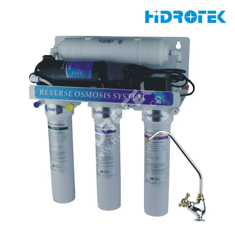 Cartridge Filter