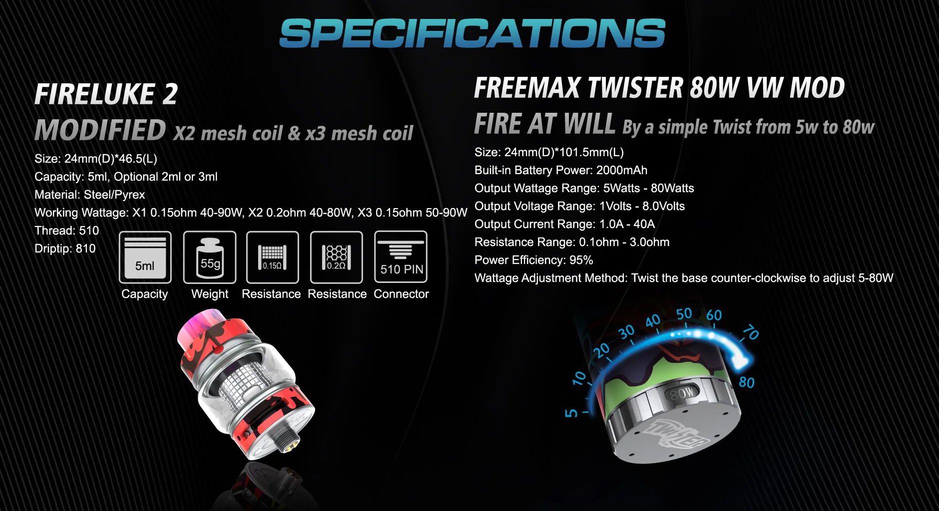 Набор Freemax Twister 80 Вт, оснащенный чипом freemax twister, с многоуровневой защитой, уличный стиль, ручка-мод с баком Fireluke 2, вейп