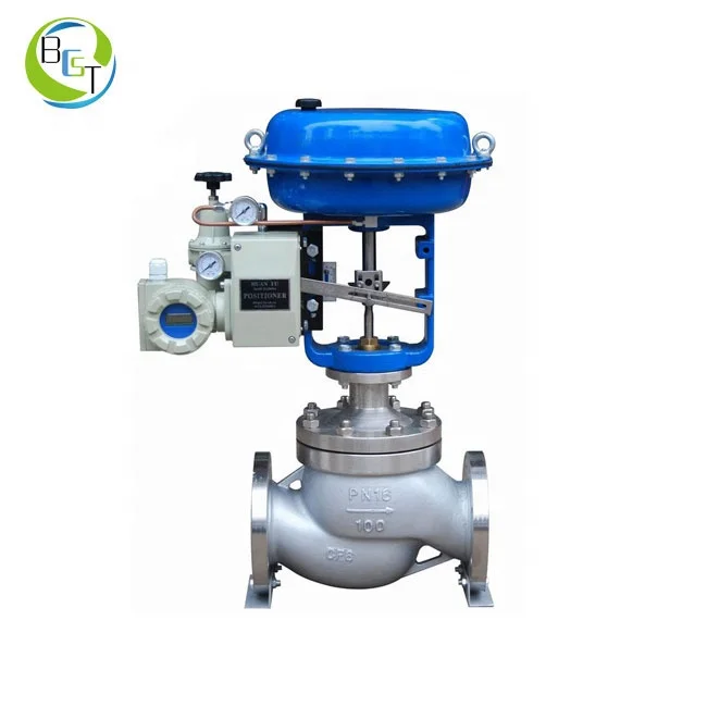 Motorized electric water pressure regulator control reducing valve