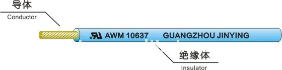 
Fluoroplastic Electric Heating Wire 