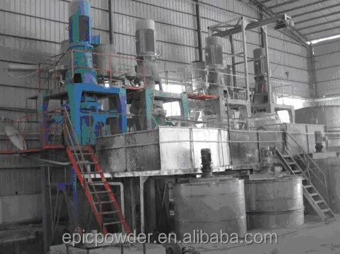 Grinding d98 2 micron Powder grinder machine Wet Stirred Mill