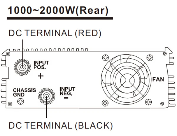 2000W dc ac 12V to 220V inverter with CE CB ROHS certificate