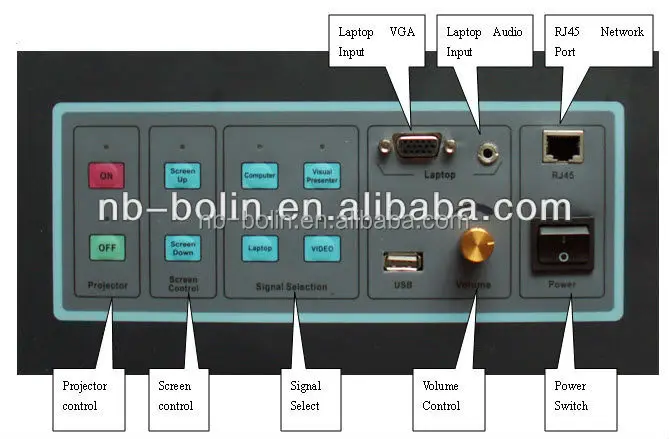 Драйвер мультимедийного аудиоконтроллера