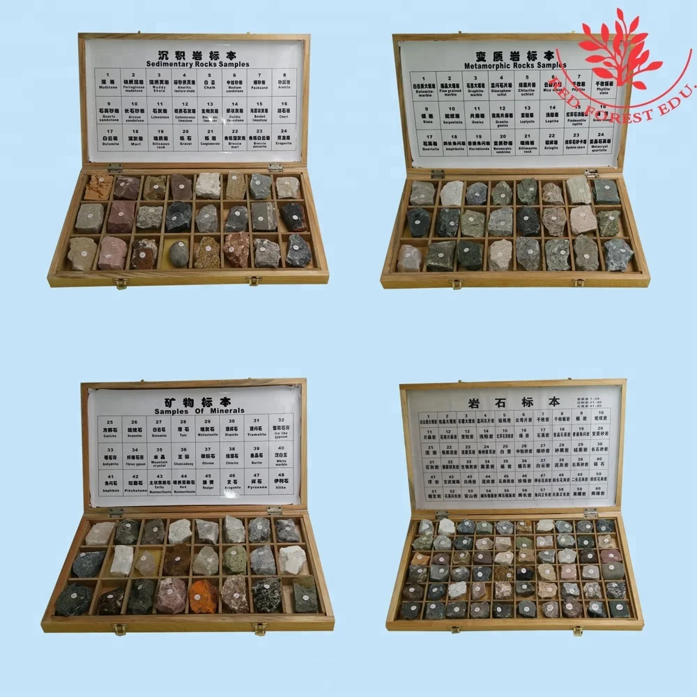 Изучение географии 18 видов образцов