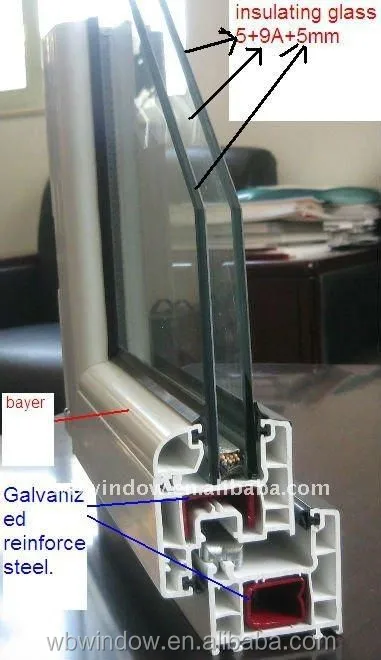 Custom bathroom window size,PVC window frosted glass window for toilet