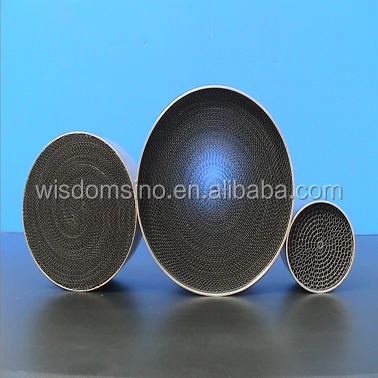 
perfect catalyst caoting binding force metallic substrate 