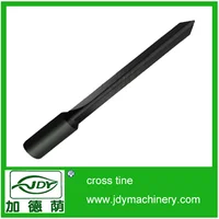 Lawn mower parts cross fingers