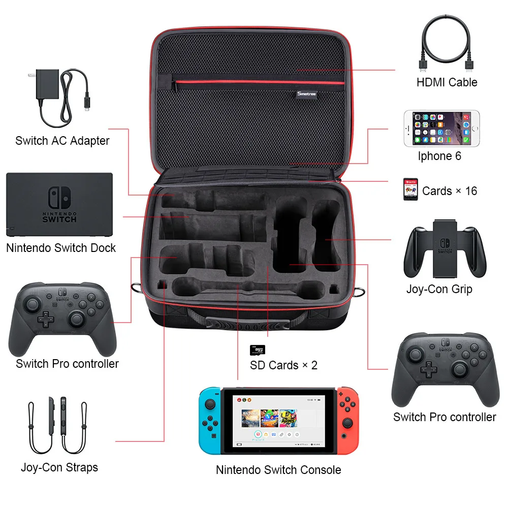 Smatree Hard Carrying Case N600 for Nintendo Switch-Fit for Pro Controller