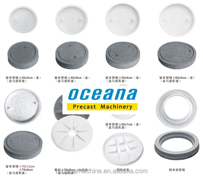 Factory High Quality precast concrete manhole moulds, concrete manhole cover mould