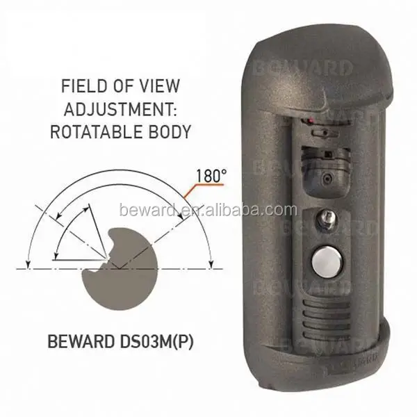 Waterproof IP 65 access control sip motion detection alarm doorbell security camera