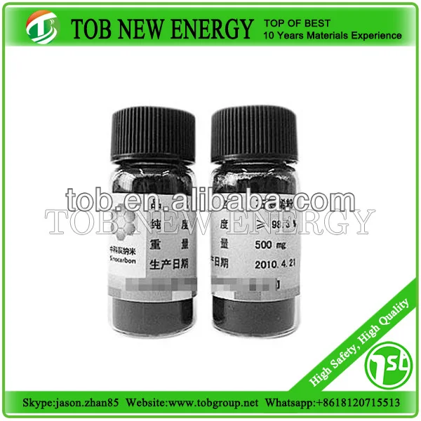 2014 горячее надувательство графена оксидов