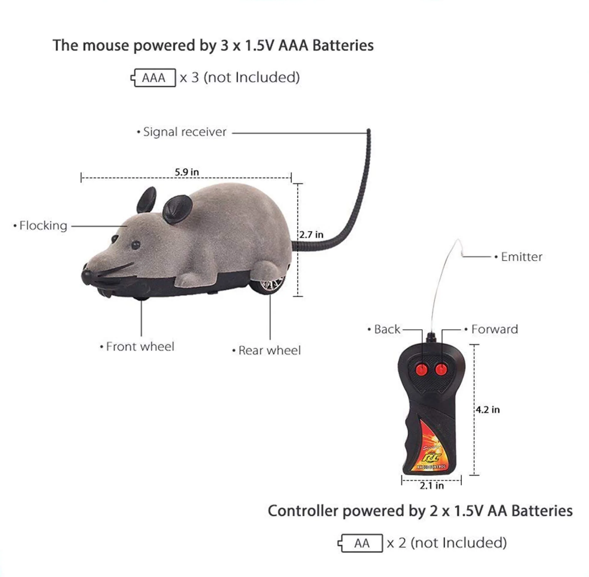 
Wireless Remote Controlled Electronic Rat Mouse Mice Cat Interactive Toy 