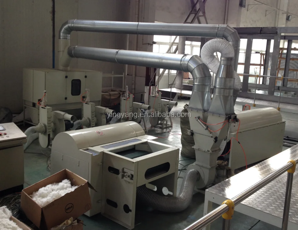 Машина для наполнения подушек, производственная линия нетканого оборудования