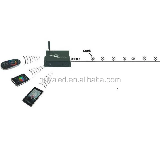 Excellent manufacturer Huyaled 2018 selling led single color dimmer