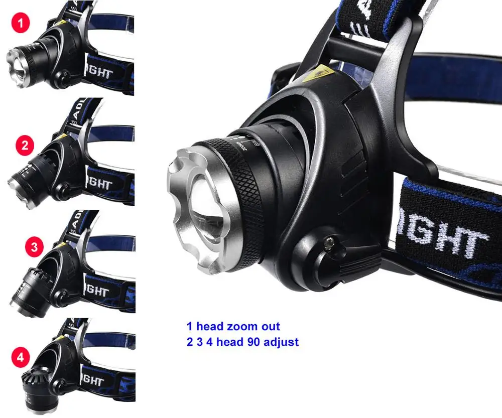 Jialitte H015 Super Bright 3W Rechargeable 2 Lights Camping Headlights XPE Q5 White + Blue 4 Mode ZoomableLED Headlamp
