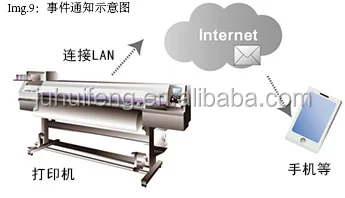 
hot sale mimaki jv150 digital inkjet sublimation t-shirt printing machine 