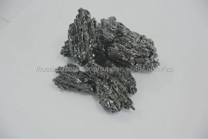 карборунд черный карбид кремния/SiC85%