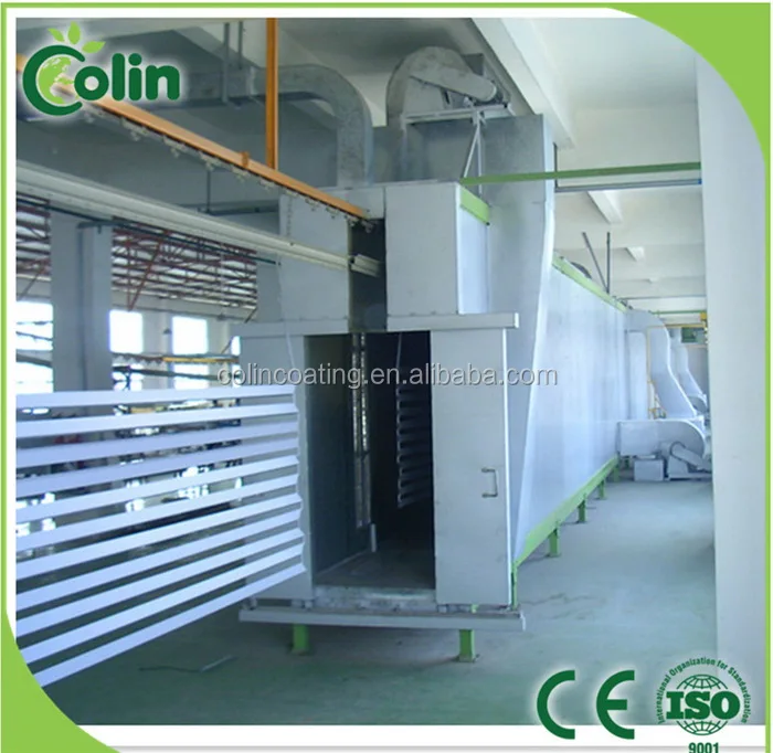 Китай поставщиком новый продукт порошок линия покрытие для частей