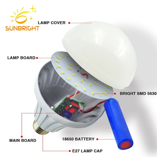 China Supplier Cheap Price Ac Dc  Rechargeable Emergency 18W 12W 9W Skd Parts Material Led Bulb Driver