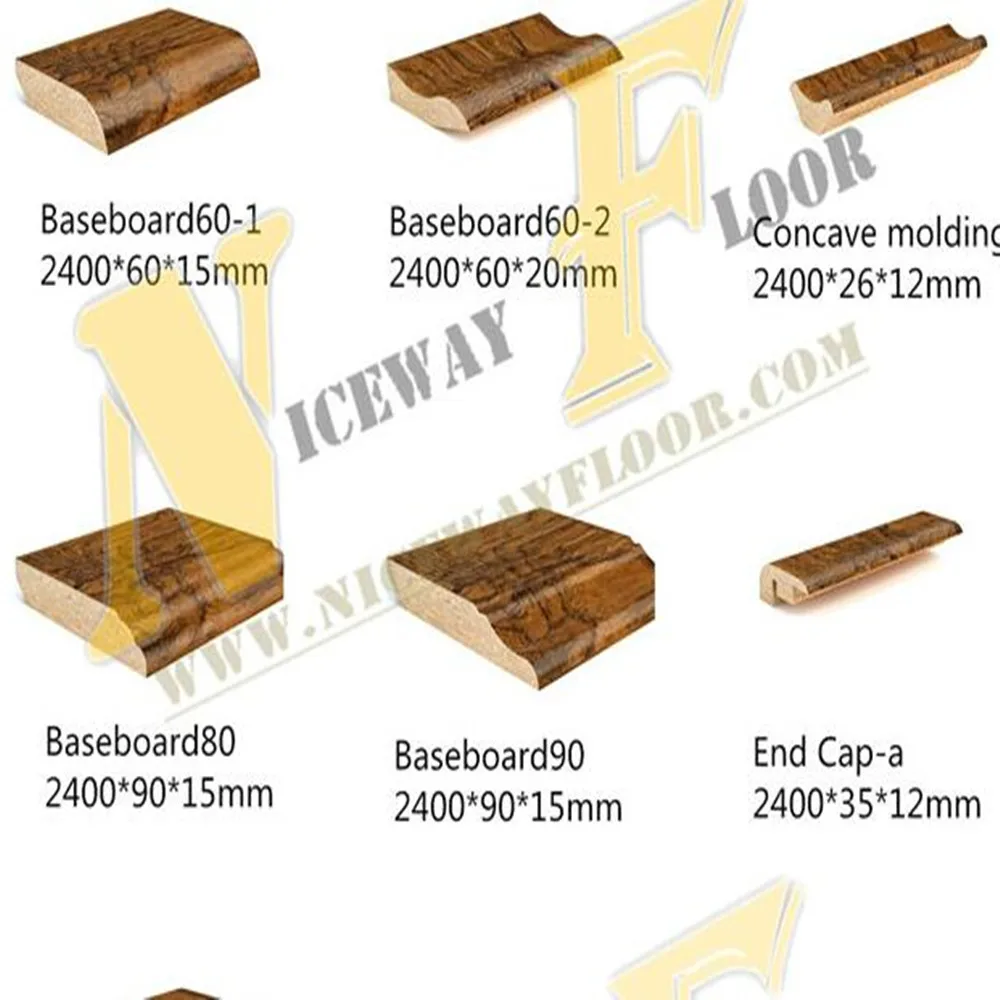 Raised Access Laminate Flooring Cleaning Panel With Accessories For Floor Skirting Wallboard Production Line