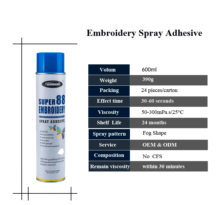 Sprayidea 88 Multi-purpose fabric adhesive glue