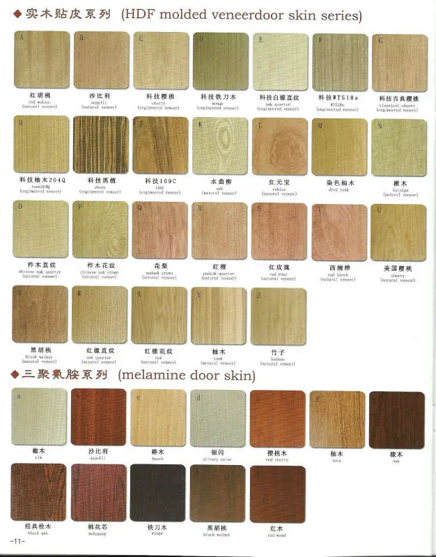 Edlon Wood Products cheap price 15mm formica HPL laminate plywood
