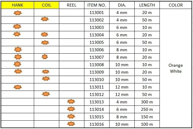 3 Strands Twisted PP Rope Strong Polypropylene PP Danline Monofilament Rope