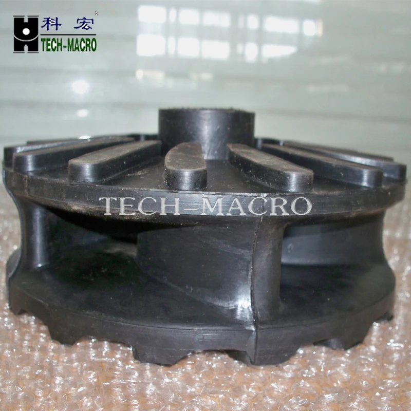 
Casting slurry pump closed impeller 