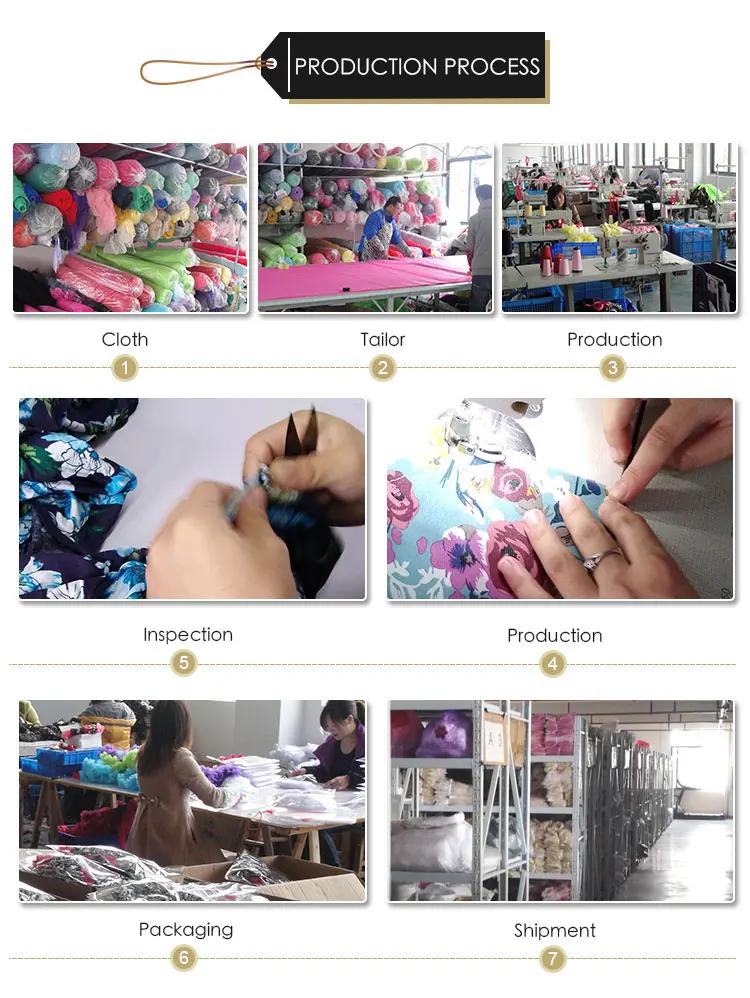 Wholesale Princess baby girls party wear birthday summer tutu puffy dress