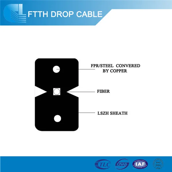 Multimode or single mode indoor ftth cable drop out cable pull equipment
