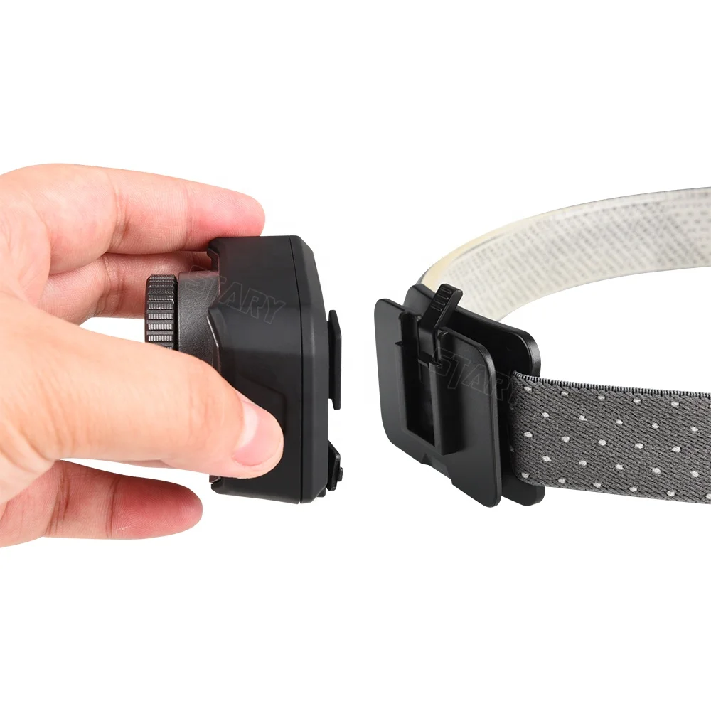 STARYNITE rechargeable led bike headlamp zoomable 300 lumens with 1800mAh lithium battery