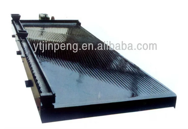 Машина для обнаружения золота, машина для очистки золота в Яньтай, обработка руды