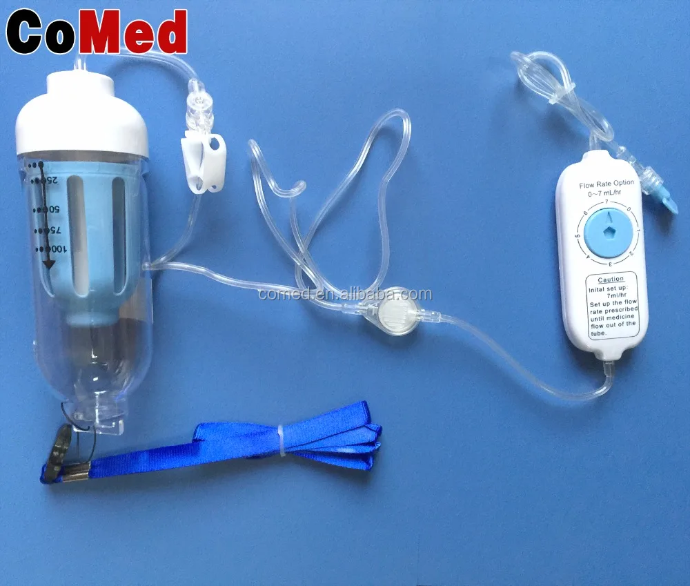 medical elastomeric infusion pump CBI