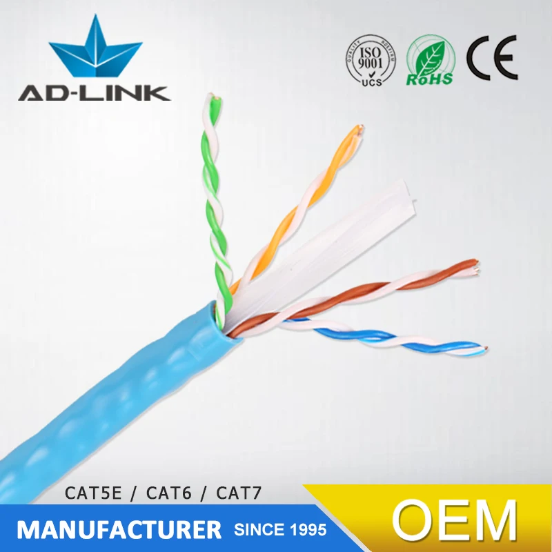 
 Fl uke cable tester utp cat6 passing fl uke testing network cable for high speed and low resistent network and CCTV  
