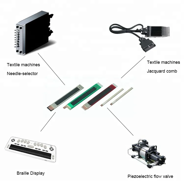 JIAKANG Fast Response Piezoelectric Actuator for Medical Apparatus