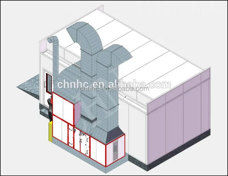 Cabins for painting cars/auto paint booth manufacturers