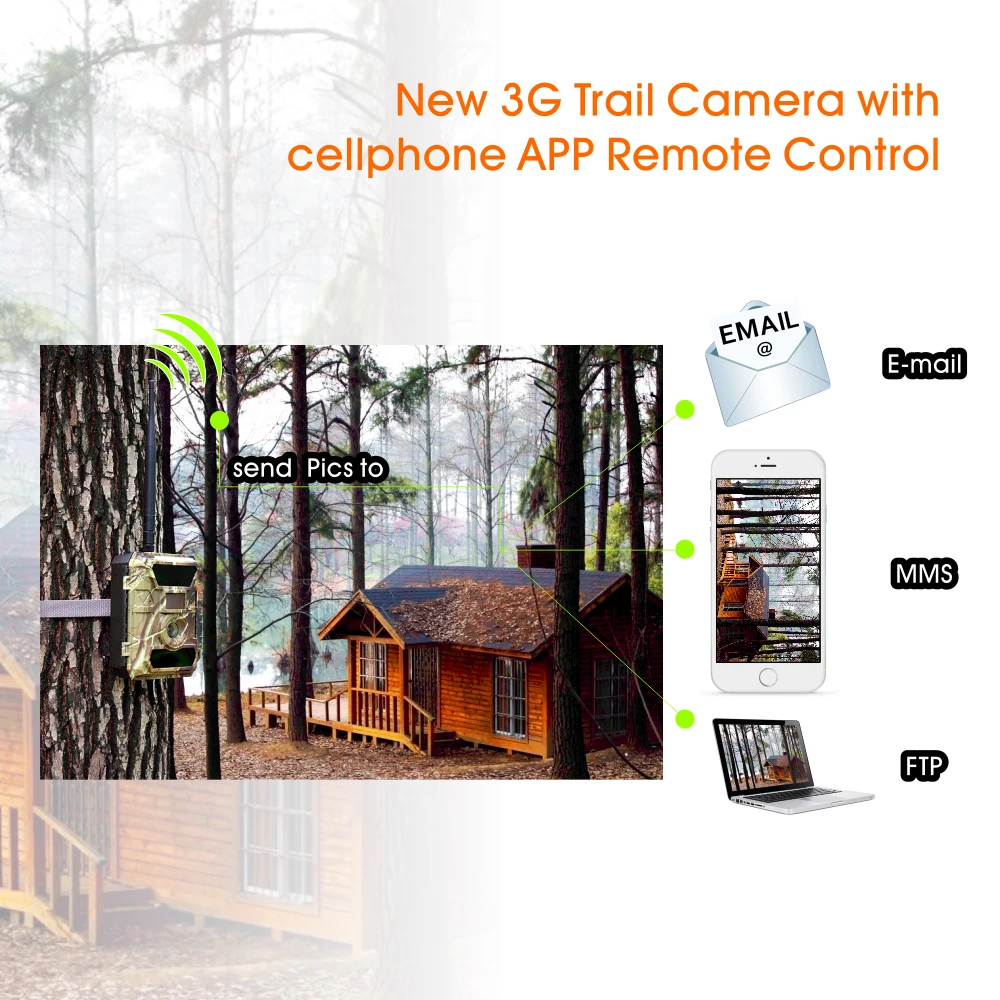 1080P SMS MMS SMTP FTP оптовая продажа 3G цифровая фотоловушка с ночным