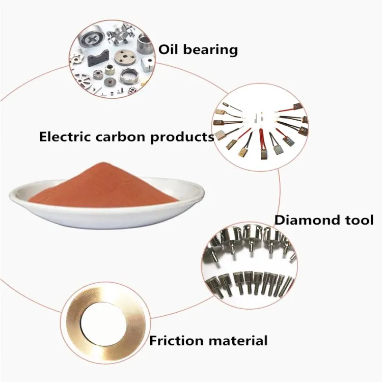 Cu powder Electrolytic pure copper powder price copper powder isotope ultrafine