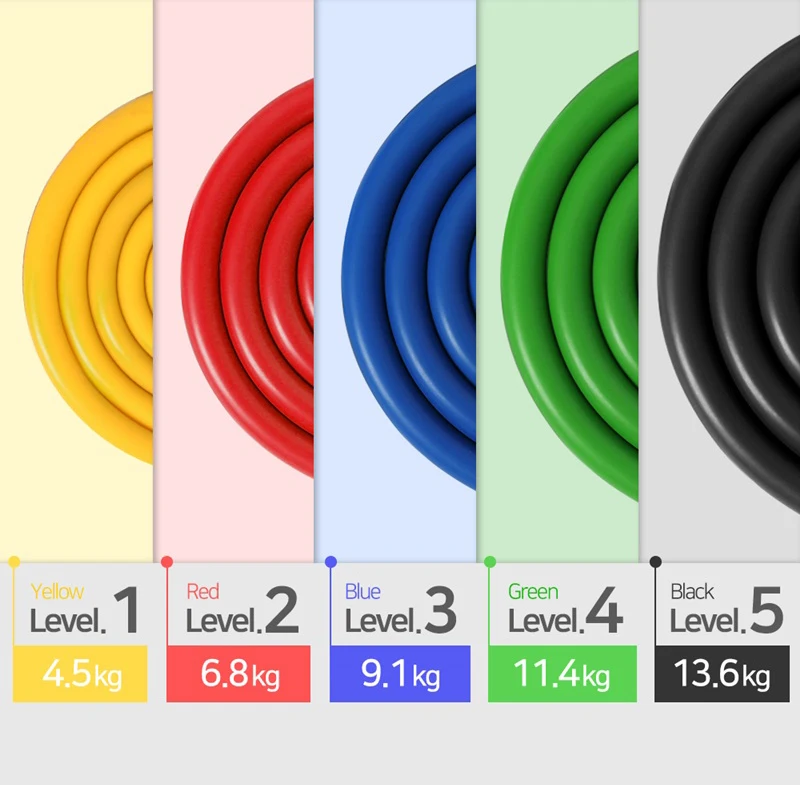 RTS оптовая продажа 100lbs TPE эластичные фитнес тренировки подтянуть всего тела длинные 11 шт. Эспандеры набор