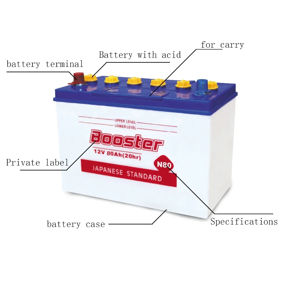 Plastic housing lead acid auto battery sizes 70ah N80