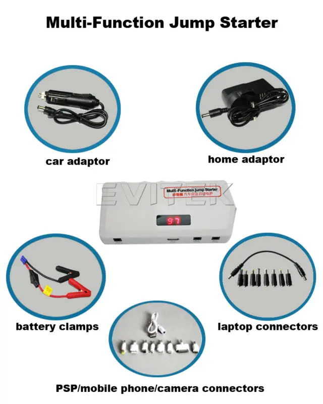 pocket emergency auto go beginners with promotion price